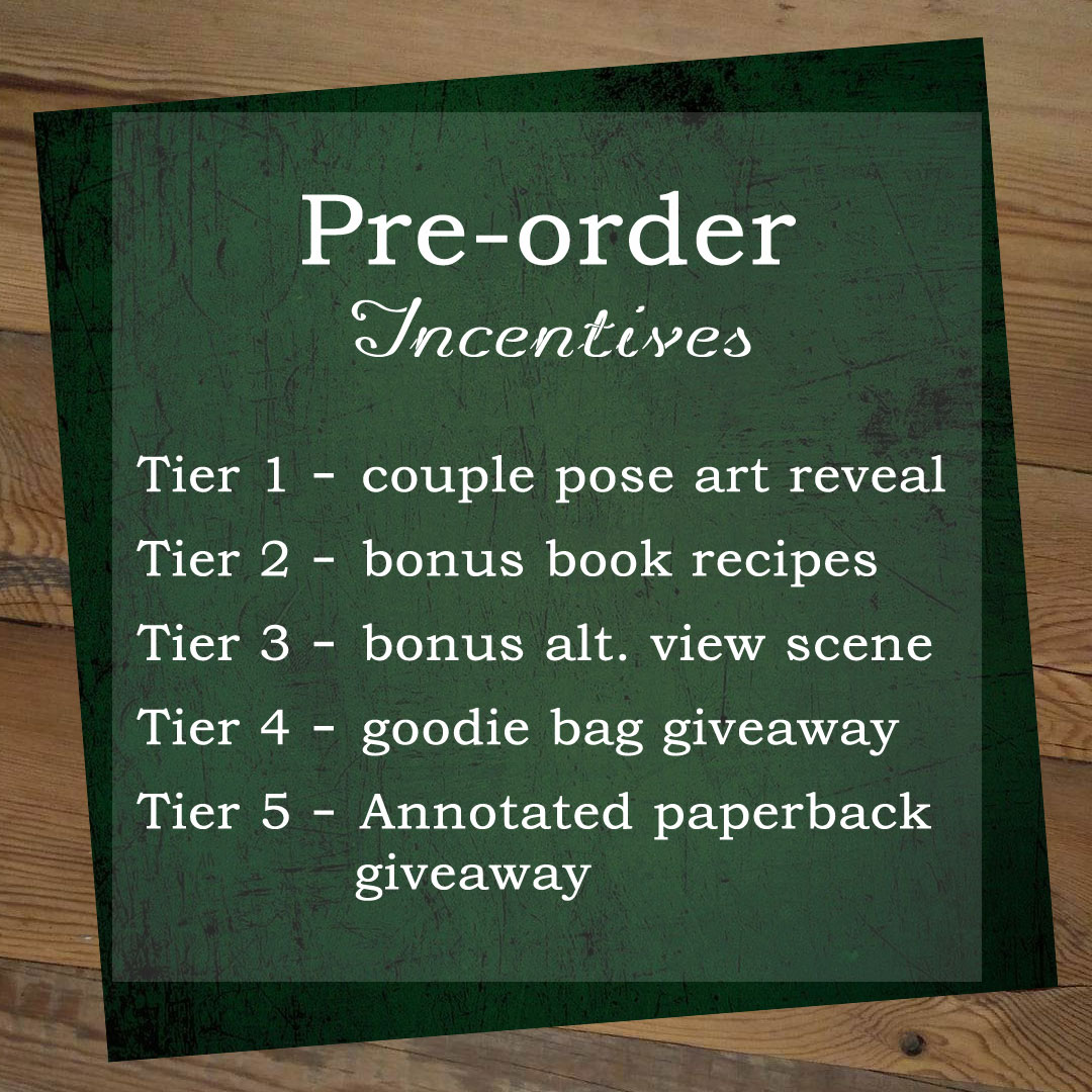 Picture of pre-order incentive tiers